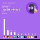 오래 이미지