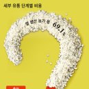안산지 이미지