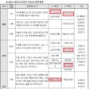 부흥초등학교2 이미지