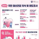 정신건강