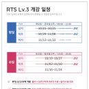 학문(기능해부학, 운동생리학..)을 기반으로 한 기능부전/불균형/운동손상 재활트레이닝 전문가 과정-11월 개강 이미지