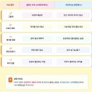 춤추는갈매기 | 그레이트북스 ‘춤추는 포포’ vs 아람북스 ‘리리의 이야기숲’— 신간 창작 전집 샘플북 솔직 비교 후기