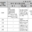 골든벨독서실 - 강릉시 동부시장3길 30 | 골든벨독서실