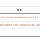 달 떡볶이 이미지