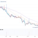 디엑스파트너스 이미지