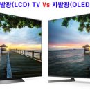 75&#34;~ 8K TV로 가면, 자발광TV는 불리해진다 이미지