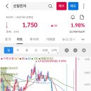 (주)엘지약품 이미지