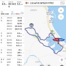 포남시장(버스정류장) 이미지