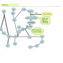 영덕현대주유소 이미지