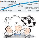 더우리광고 이미지