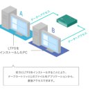 새한영상미디어 이미지