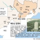 간도