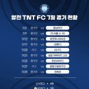 K리그부터 프로유스까지...K리그 감독이 말하는 TNT와의 교류 이미지