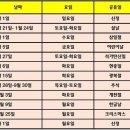 #2023년 대체공휴일은? 이미지