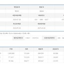 (주)장수에프앤비