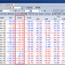 2/10. 이벤트 전까지 힘겨운 흐름 지속 이미지