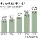 신문에 나온 간추린 소식 이미지