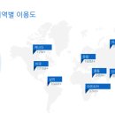 바름모바일 이미지