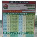 아름다운순례길 4코스 나바위성지-미륵산(430m)-미륵사지 26.5km 이미지