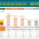 다온정보 이미지