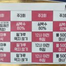 강변헬스 네이버블로그