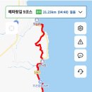 해파랑길 9코스 이미지
