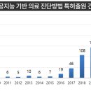 의료법인 신생의료재단 이미지