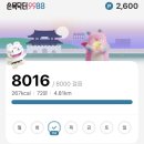 9988건강마트 | 손목닥터9988 재참여 후기 | 신청방법부터 포인트 사용까지 사진 인증