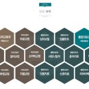 서울좋은치과보철과치과의원 이미지