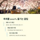 근대건축물 및 이상 이미지