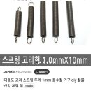 믿음지기 이미지