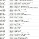 헤브론한의원 이미지