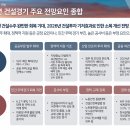 공공건설산업연구원