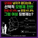 2026년 8월 20일 신문을 통해 알게 된 것들 이미지