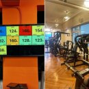 [야간] 체형교정&다이어트운동 이미지