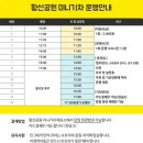 흐린날 5살 아이와 양산 황산공원 미니기차 타 본 후기.