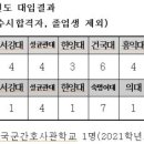 영파여자고등학교 이미지