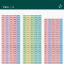 달달공인중개사사무소 이미지