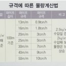 관수야관수 이미지