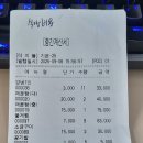 9월6일 소래포구 꽃게,새우 먹방 결산 ~ 이미지