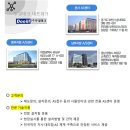 (주)두일 이미지