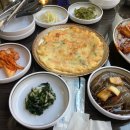 덕장코다리 이미지
