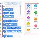 스크래치