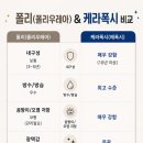 씨유장유석봉대동점 | 김해 장유 석봉마을대동아파트 | 구축욕실 오염된 시멘트 오래가는 줄눈으로 교체 !