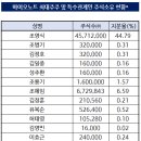 (주)이오바이오 이미지