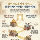 21일 : 레위기 1~7장 이미지