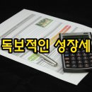 CU 강동성심병원점 이미지