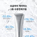 에스마트 이미지