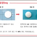 성상