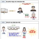 이상기획 네이버블로그